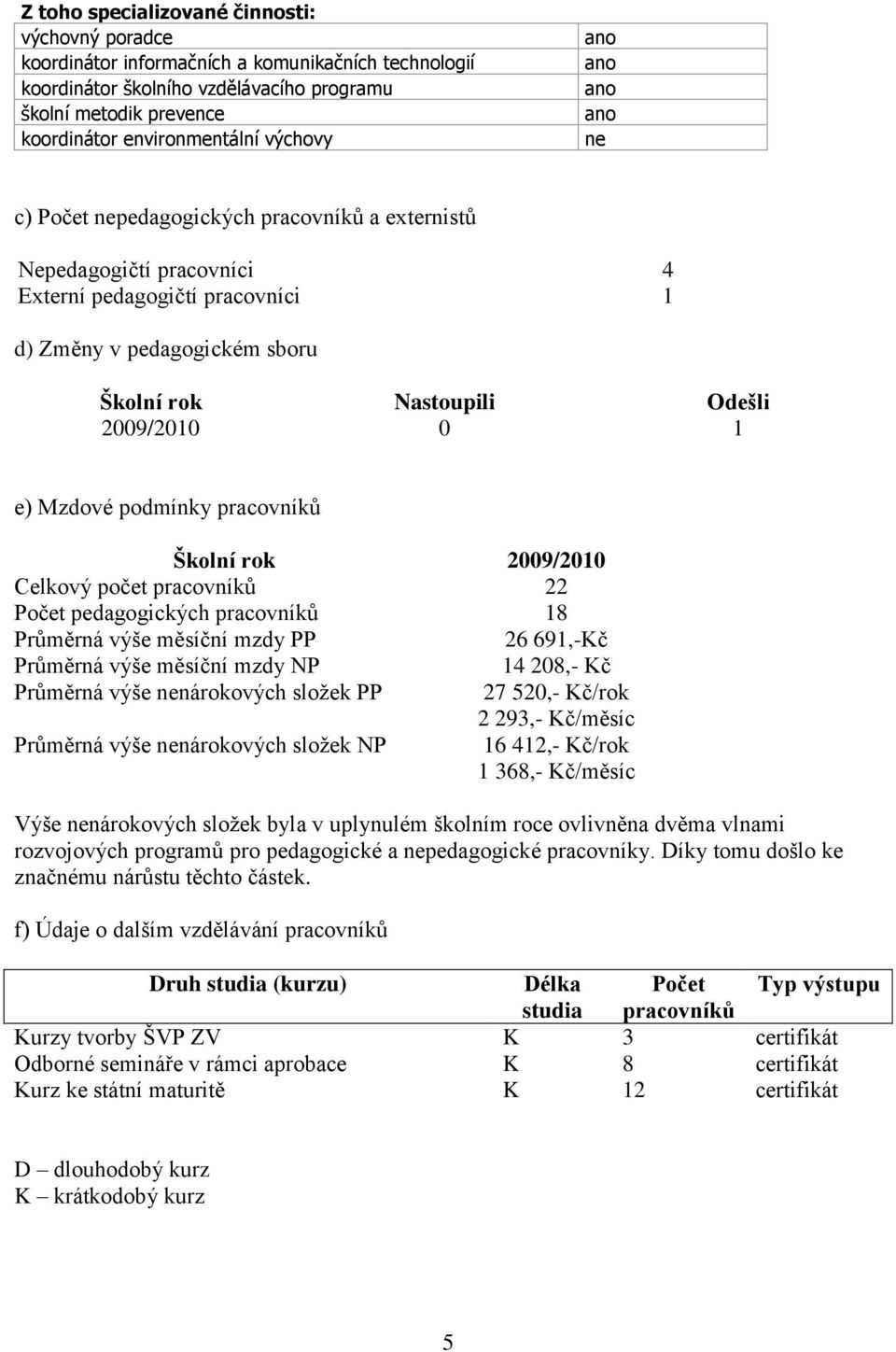 2009/2010 0 1 e) Mzdové podmínky pracovníků Školní rok 2009/2010 Celkový počet pracovníků 22 Počet pedagogických pracovníků 18 Průměrná výše měsíční mzdy PP 26 691,-Kč Průměrná výše měsíční mzdy NP