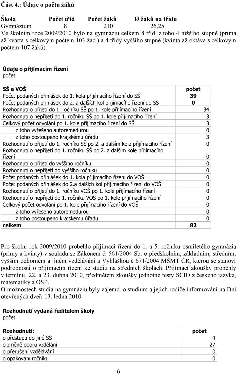 počtem 103 ţáci) a 4 třídy vyššího stupně (kvinta aţ oktáva s celkovým počtem 107 ţáků). Údaje o přijímacím řízení počet SŠ a VOŠ počet Počet podaných přihlášek do 1.