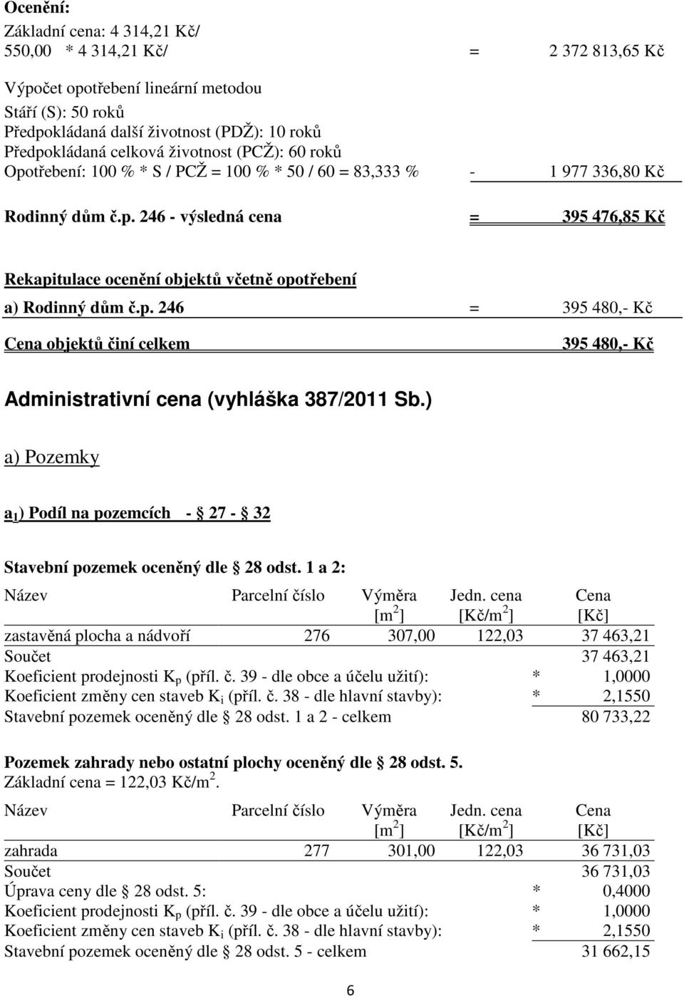 p. 246 = 395 480,- Kč Cena objektů činí celkem 395 480,- Kč Administrativní cena (vyhláška 387/2011 Sb.) a) Pozemky a 1 ) Podíl na pozemcích - 27-32 Stavební pozemek oceněný dle 28 odst.