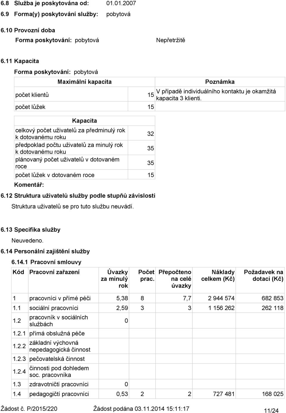 dotovanému roku plánovaný počet uživatelů v dotovaném roce počet lůžek v dotovaném roce 15 Komentář: 6.