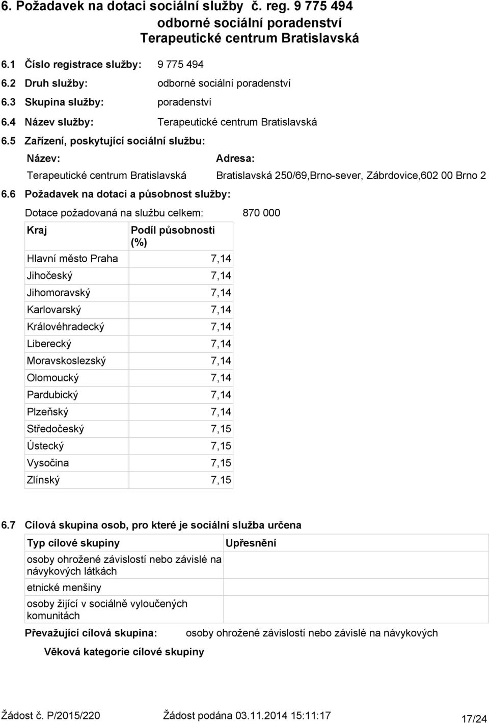 6 Zařízení, poskytující sociální službu: Název: Požadavek na dotaci a působnost služby: Dotace požadovaná na službu celkem: 87 Kraj Podíl působnosti (%) Hlavní město Praha 7,14 Jihočeský 7,14