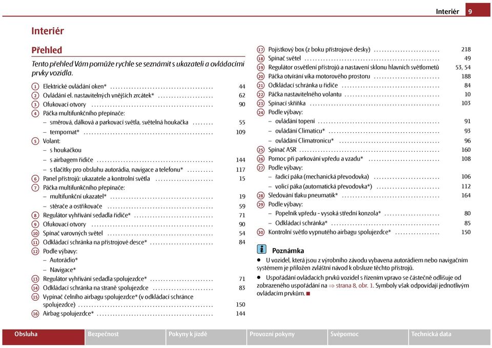 ....... 55 tempomat*................................................. 109 A5 Volant: s houkačkou s airbagem řidiče............................................ s tlačítky pro obsluhu autorádia, navigace a telefonu*.