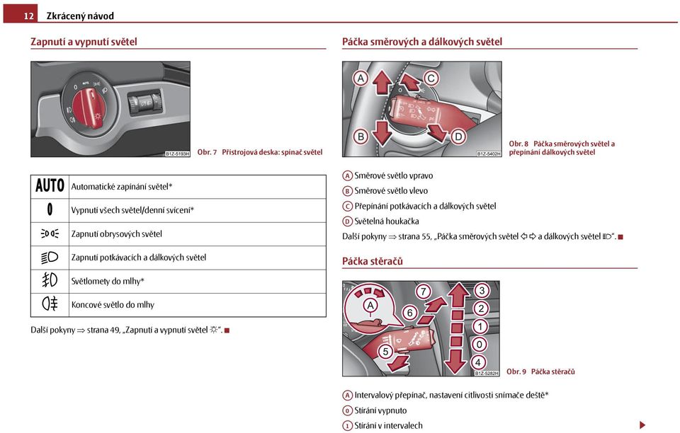 světel Světlomety do mlhy* Koncové světlo do mlhy A Směrové světlo vpravo AB Směrové světlo vlevo AC Přepínání potkávacích a dálkových světel AD Světelná houkačka Další pokyny