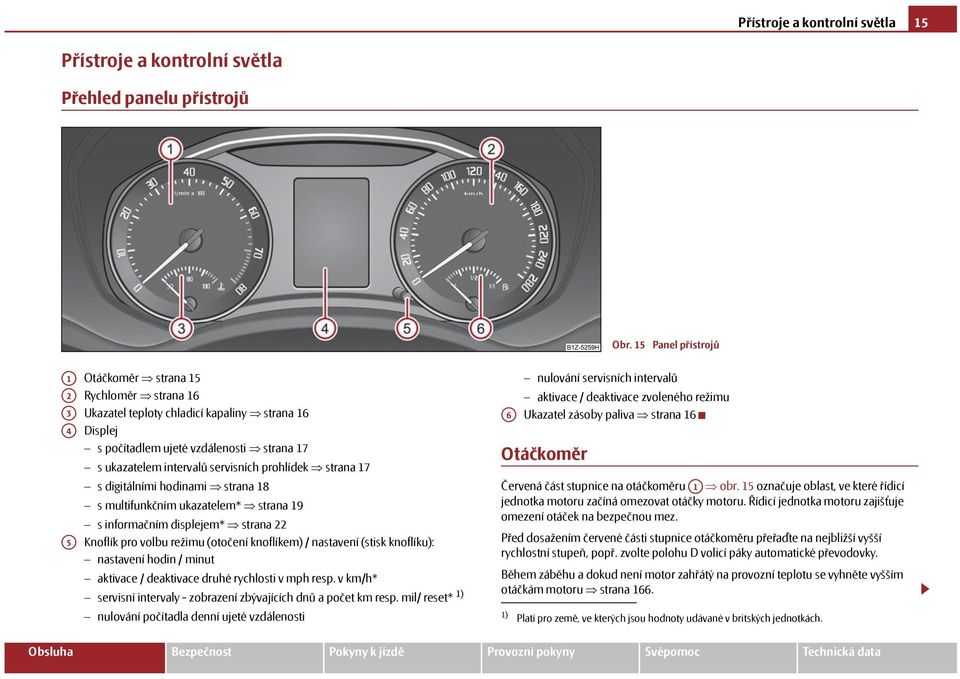 servisních prohlídek strana 17 s digitálními hodinami strana 18 s multifunkčním ukazatelem* strana 19 s informačním displejem* strana 22 Knoflík pro volbu režimu (otočení knoflíkem) / nastavení