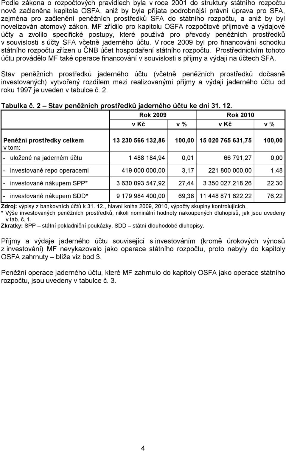 MF zřídilo pro kapitolu OSFA rozpočtové příjmové a výdajové účty a zvolilo specifické postupy, které používá pro převody peněžních prostředků v souvislosti s účty SFA včetně jaderného účtu.