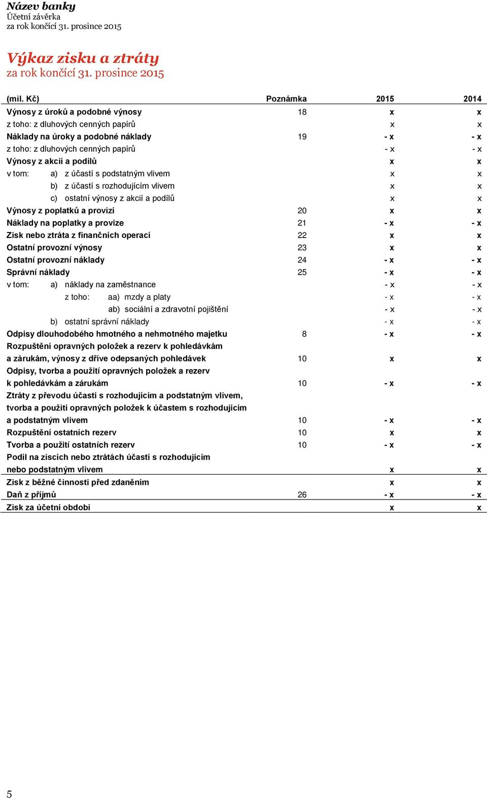 20 x x Náklady na poplatky a provize 21 - x - x Zisk nebo ztráta z finančních operací 22 x x Ostatní provozní výnosy 23 x x Ostatní provozní náklady 24 - x - x Správní náklady 25 - x - x v tom: a)