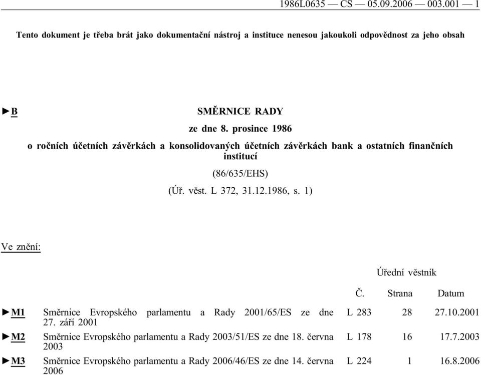 prosince 1986 oročních účetních závěrkách a konsolidovaných účetních závěrkách bank a ostatních finančních institucí (86/635/EHS) (Úř. věst. L 372, 31.12.1986, s.