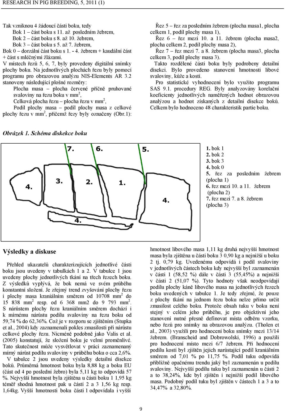 Na jednotlivých plochách řezu byly pomocí programu pro obrazovou analýzu NIS-Elements AR 3.