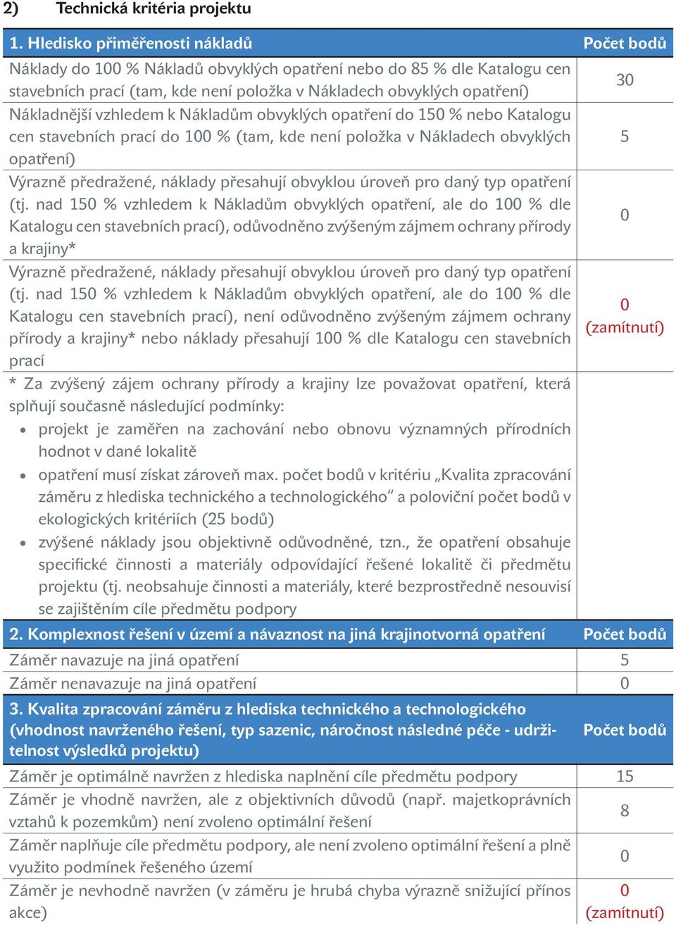 vzhledem k Nákladům obvyklých opatření do 1 % nebo Katalogu cen stavebních prací do 1 % (tam, kde není položka v Nákladech obvyklých opatření) (tj.