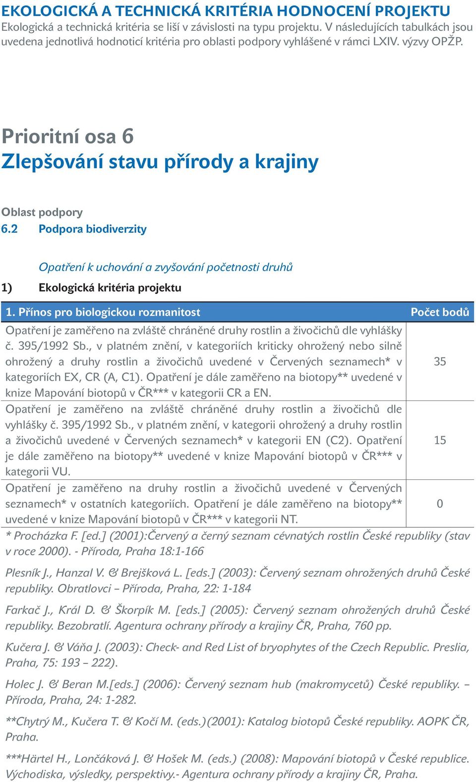 2 Podpora biodiverzity Opatření k uchování a zvyšování početnosti druhů 1) Ekologická kritéria projektu 1.