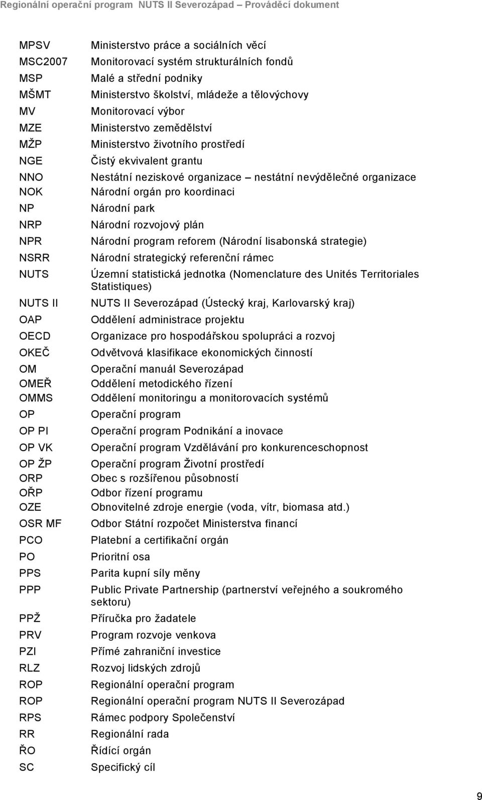tělovýchovy Monitorovací výbor Ministerstvo zemědělství Ministerstvo životního prostředí Čistý ekvivalent grantu Nestátní neziskové organizace nestátní nevýdělečné organizace Národní orgán pro