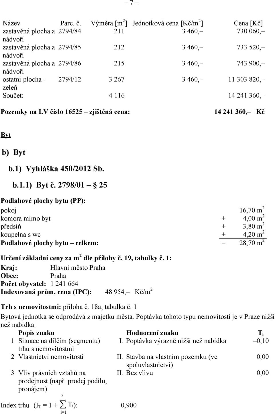 743 900, nádvoří ostatní plocha - 2794/12 3 267 3 460, 11 303 820, zeleň Součet: 4 116 14 241 360, Pozemky na LV číslo 16525 zjištěná cena: 14 241 360, Kč Byt b) Byt b.1) Vyhláška 450/2012 Sb. b.1.1) Byt č.