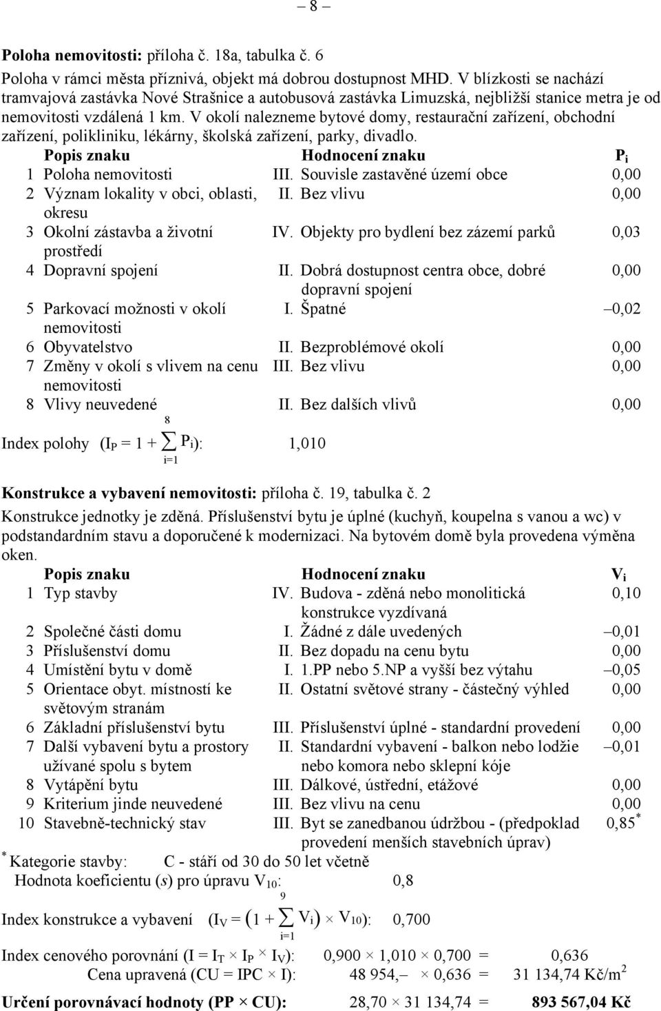 V okolí nalezneme bytové domy, restaurační zařízení, obchodní zařízení, polikliniku, lékárny, školská zařízení, parky, divadlo. Popis znaku Hodnocení znaku P i 1 Poloha nemovitosti III.