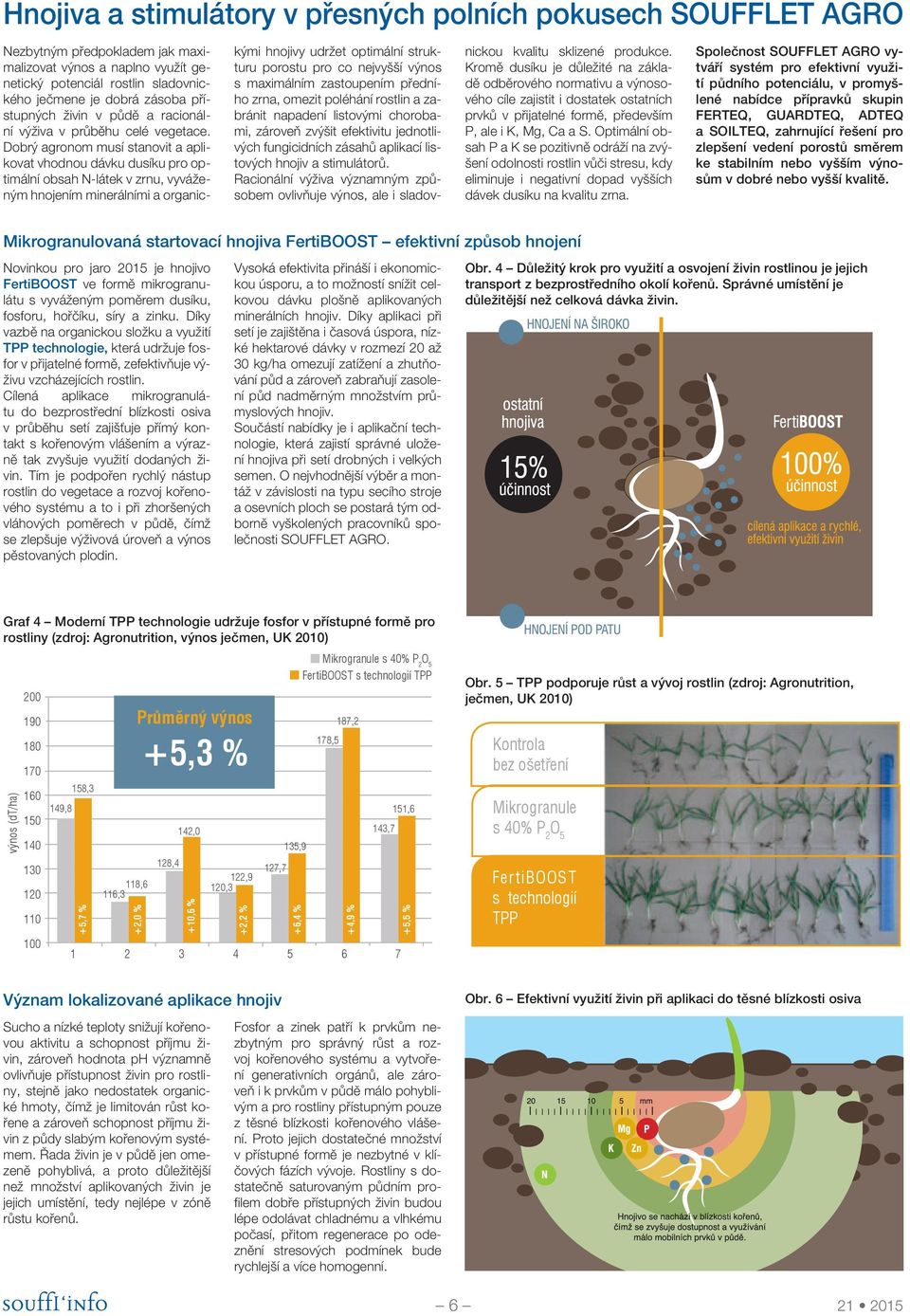 Dobrý agronom musí stanovit a aplikovat vhodnou dávku dusíku pro optimální obsah N-látek v zrnu, vyváženým hnojením minerálními a organickými hnojivy udržet optimální strukturu porostu pro co