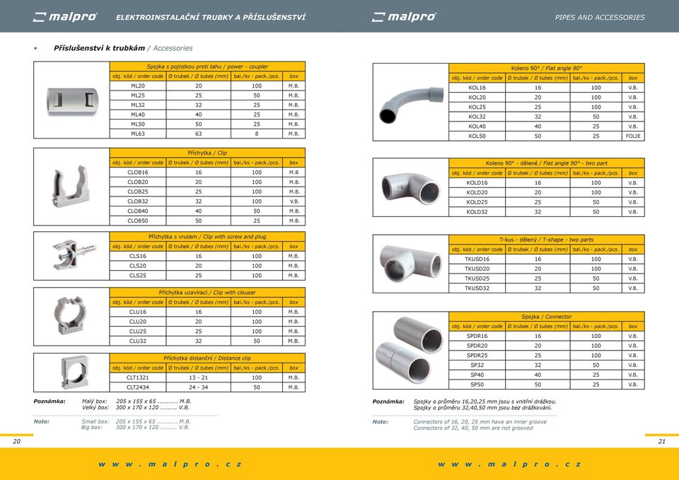 B. KOL25 25 100 V.B. KOL32 32 50 V.B. KOL40 40 25 V.B. KOL50 50 25 FOLIE Příchytka / Clip / Ø trubek / Ø tubes (mm) bal./ks - pack./pcs. box CLOB16 16 100 M.B CLOB20 20 100 M.B. CLOB25 25 100 M.B. CLOB32 32 100 V.