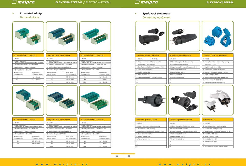 Spojovací lišta 2x7 svorek / Terminal strip 2x7 clamps 2. 2. Název / Description : Rubber cover socket 2. Název / Description : Rubber cover plug 2. Název / Description : Socket with grounding 3.