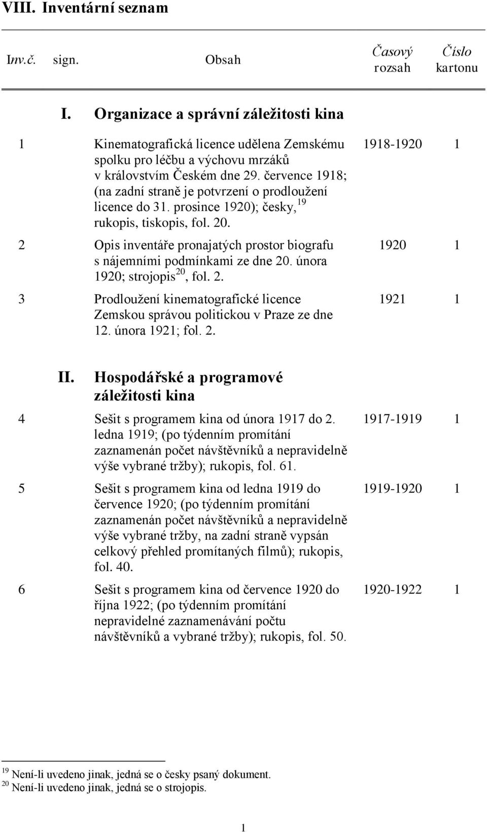 července 1918; (na zadní straně je potvrzení o prodloužení licence do 31. prosince 1920); česky, 19 rukopis, tiskopis, fol. 20.