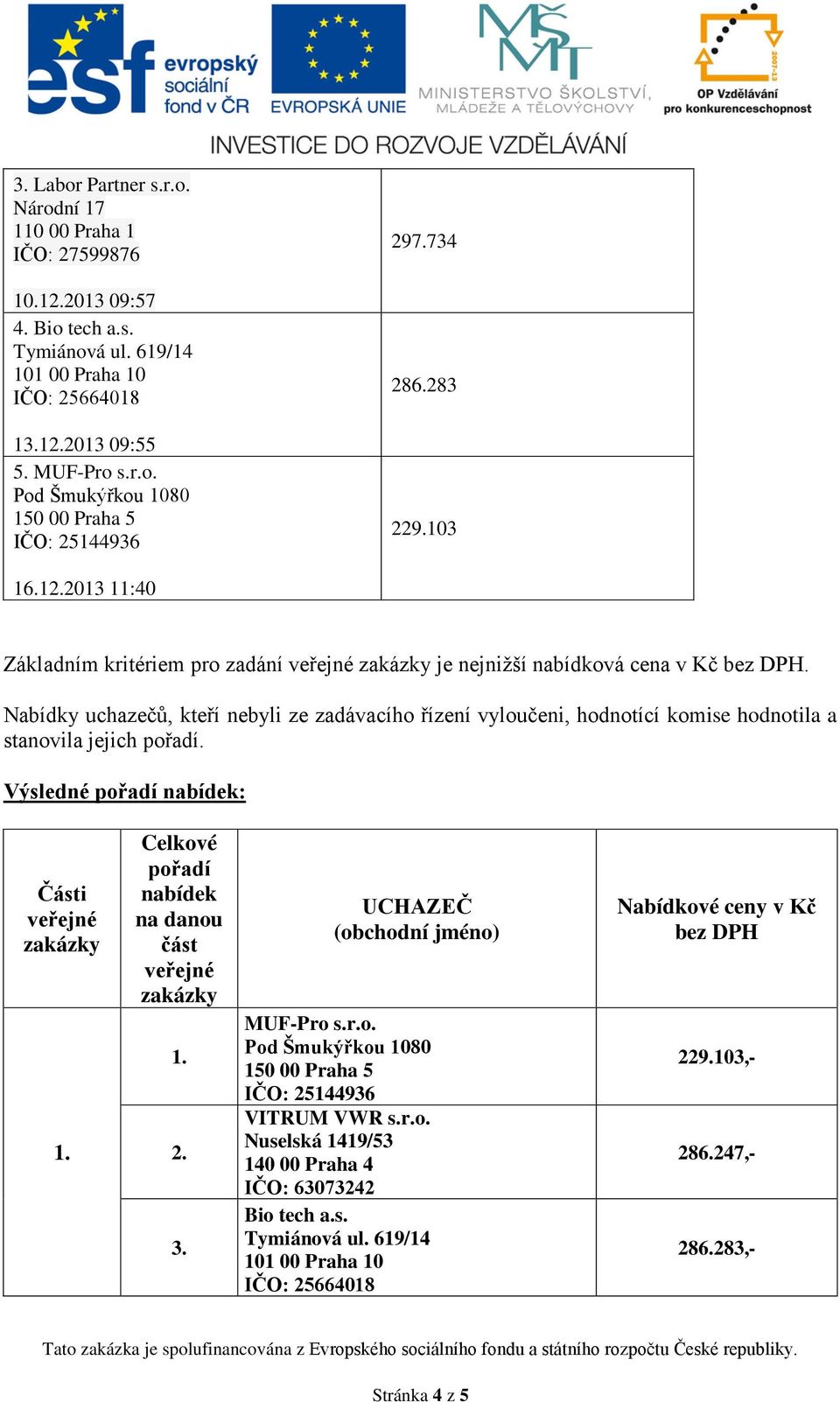 Výsledné pořadí nabídek: Části veřejné zakázky 1. Celkové pořadí nabídek na danou část veřejné zakázky 1. 2. 3. MUF-Pro s.r.o. VITRUM VWR s.r.o. Bio tech a.