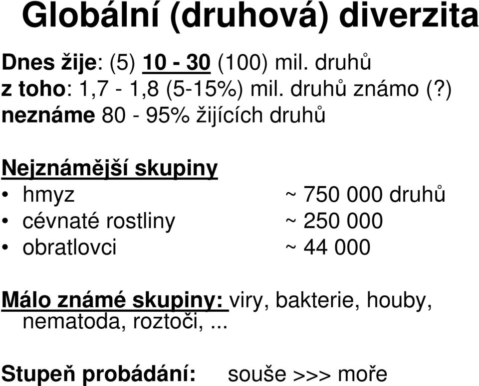 ) neznáme 80-95% žijících druh Nejznámjší skupiny hmyz ~ 750 000 druh cévnaté