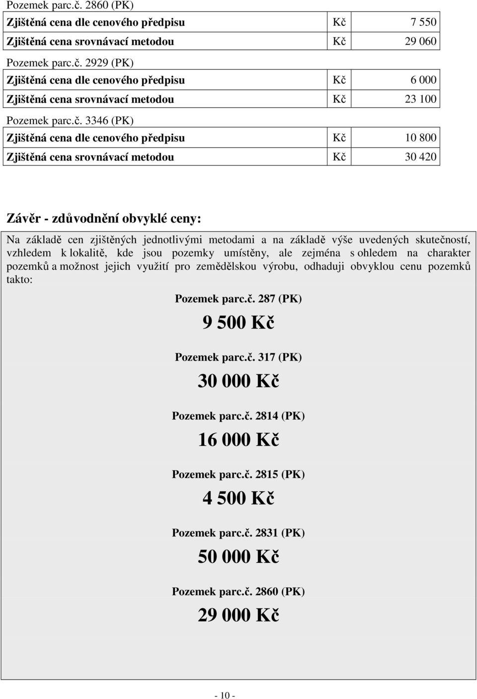 výše uvedených skutečností, vzhledem k lokalitě, kde jsou pozemky umístěny, ale zejména s ohledem na charakter pozemků a možnost jejich využití pro zemědělskou výrobu, odhaduji obvyklou cenu pozemků