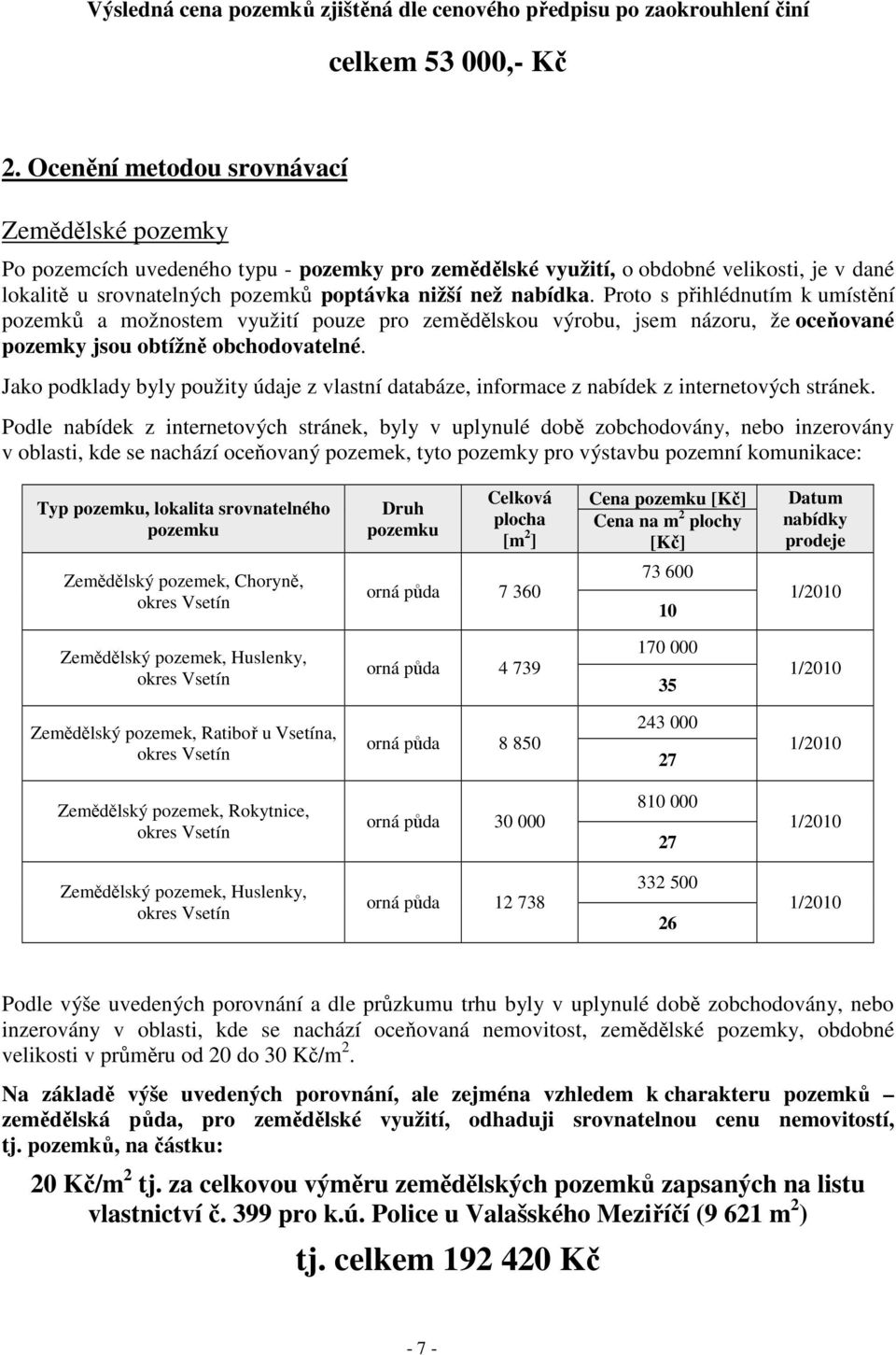 Proto s přihlédnutím k umístění pozemků a možnostem využití pouze pro zemědělskou výrobu, jsem názoru, že oceňované pozemky jsou obtížně obchodovatelné.