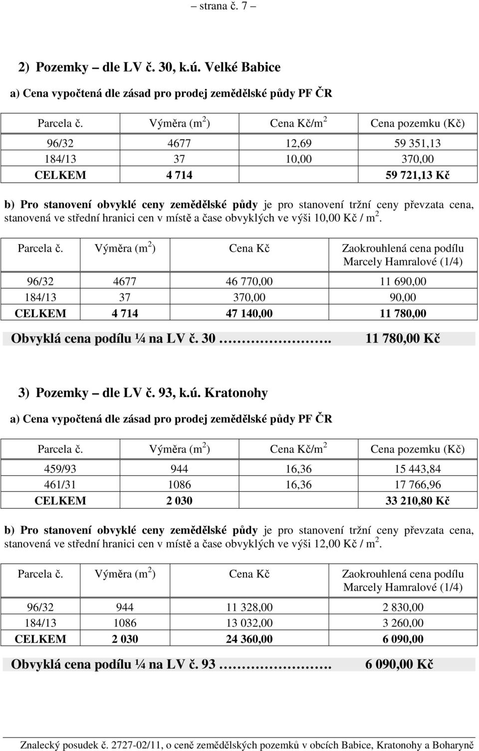 převzata cena, stanovená ve střední hranici cen v místě a čase obvyklých ve výši 10,00 Kč / m 2. Parcela č.