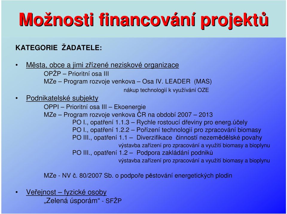 účely PO I., opatření 1.2.2 Pořízení technologií pro zpracování biomasy PO III., opatření 1.1 Diverzifikace činností nezemědělské povahy výstavba zařízení pro zpracování a využití biomasy a bioplynu PO III.