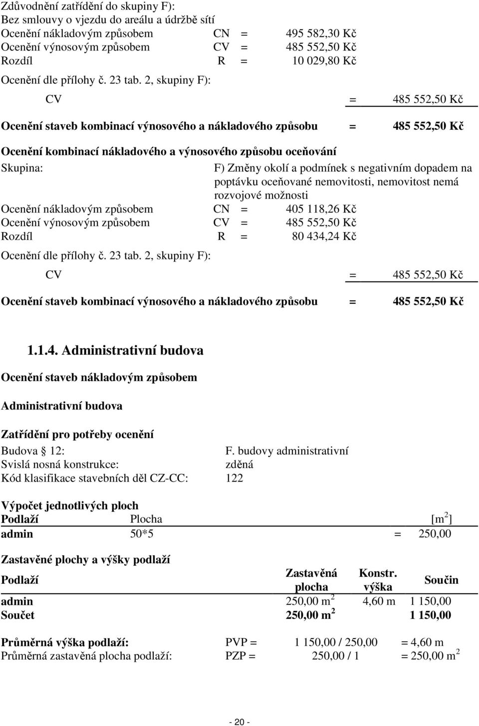 2, skupiny F): CV = 485 552,50 Kč Ocenění staveb kombinací výnosového a nákladového způsobu = 485 552,50 Kč Ocenění kombinací nákladového a výnosového způsobu oceňování Skupina: F) Změny okolí a