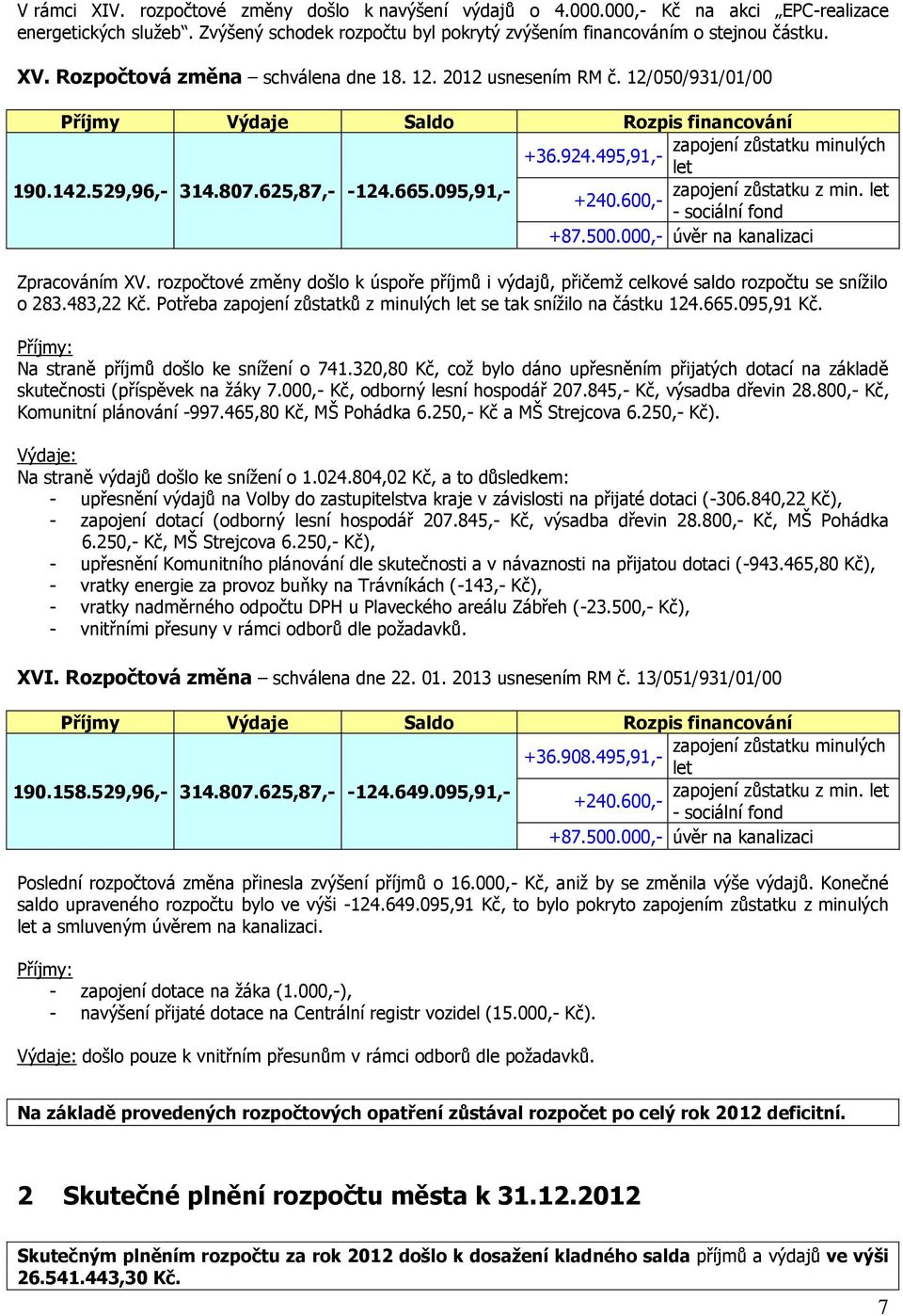 rozpočtové změny došlo k úspoře příjmů i výdajů, přičemž celkové saldo rozpočtu se snížilo o 283.483,22 Kč. Potřeba zapojení zůstatků z minulých se tak snížilo na částku 124.665.095,91 Kč.