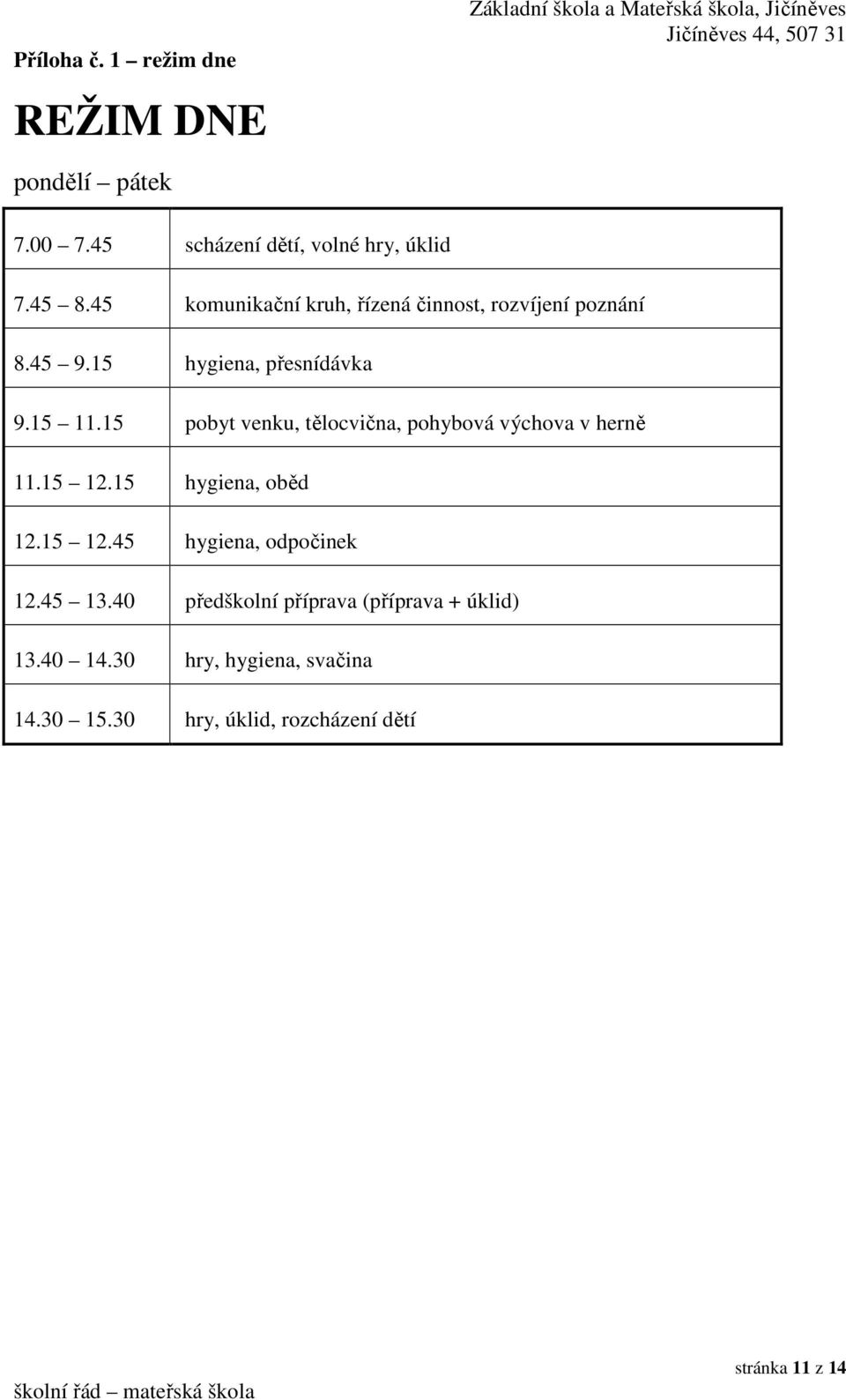 15 hygiena, přesnídávka 9.15 11.15 pobyt venku, tělocvična, pohybová výchova v herně 11.15 12.15 hygiena, oběd 12.15 12.45 hygiena, odpočinek 12.