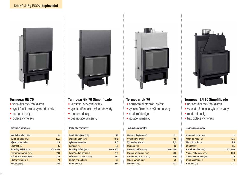 účinnost a výkon do vody bez izolace výměníku Výkon do vody (kw) Výkon do vzduchu Objem výměníku (l) 22 19,5 2, 5 85 700 x 500 70 284 Výkon do vody (kw) Výkon do vzduchu Objem výměníku (l) 22 19,5