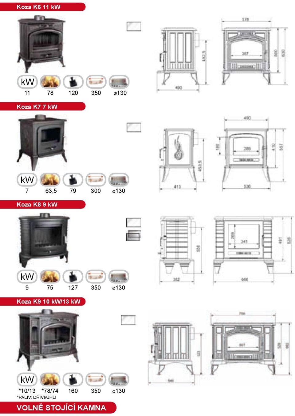 Ø130 koza k9 10 /13 *10/13 *78/74 160 350