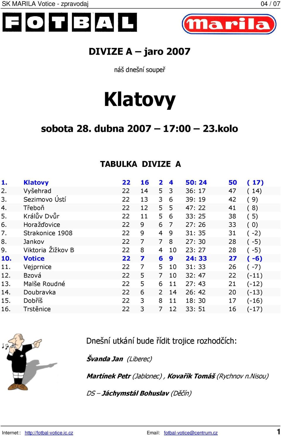 Jankov 22 7 7 8 27: 30 28 ( -5) 9. Viktoria Žižkov B 22 8 4 10 23: 27 28 ( -5) 10. Votice 22 7 6 9 24: 33 27 ( -6) 11. Vejprnice 22 7 5 10 31: 33 26 ( -7) 12. Bzová 22 5 7 10 32: 47 22 (-11) 13.