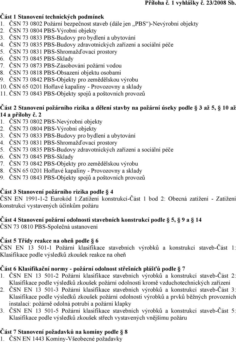 ČSN 73 0873 PBS-Zásobování požární vodou 8. ČSN 73 0818 PBS-Obsazení objektu osobami 9. ČSN 73 0842 PBS-Objekty pro zemědělskou výrobu 10. ČSN 65 0201 Hořlavé kapaliny - Provozovny a sklady 11.