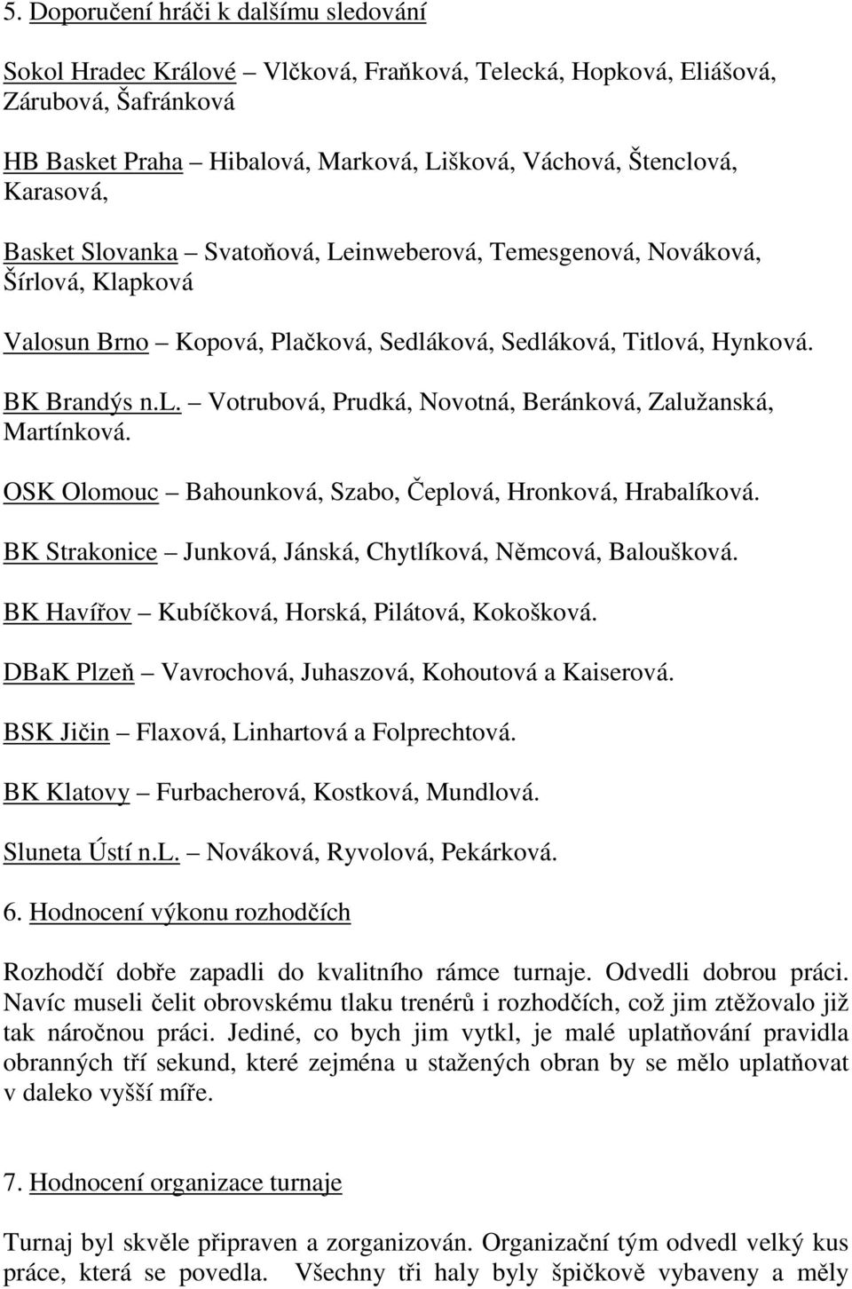 OSK Olomouc Bahounková, Szabo, Čeplová, Hronková, Hrabalíková. BK Strakonice Junková, Jánská, Chytlíková, Němcová, Baloušková. BK Havířov Kubíčková, Horská, Pilátová, Kokošková.