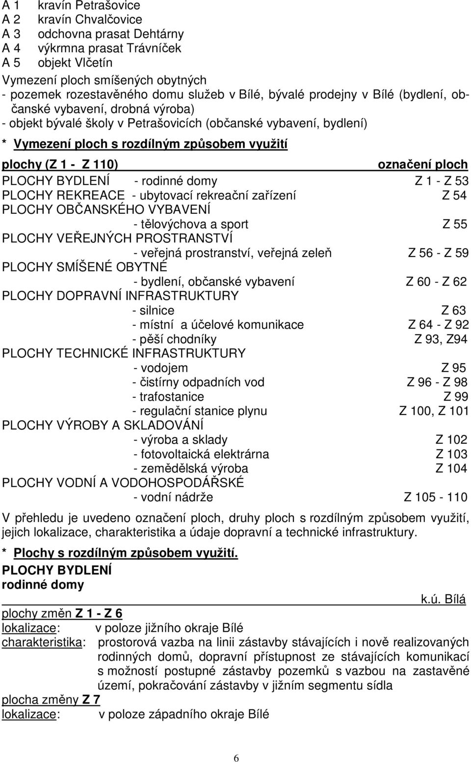 Z 110) označení ploch PLOCHY BYDLENÍ - rodinné domy Z 1 - Z 53 PLOCHY REKREACE - ubytovací rekreační zařízení Z 54 PLOCHY OBČANSKÉHO VYBAVENÍ - tělovýchova a sport Z 55 PLOCHY VEŘEJNÝCH PROSTRANSTVÍ