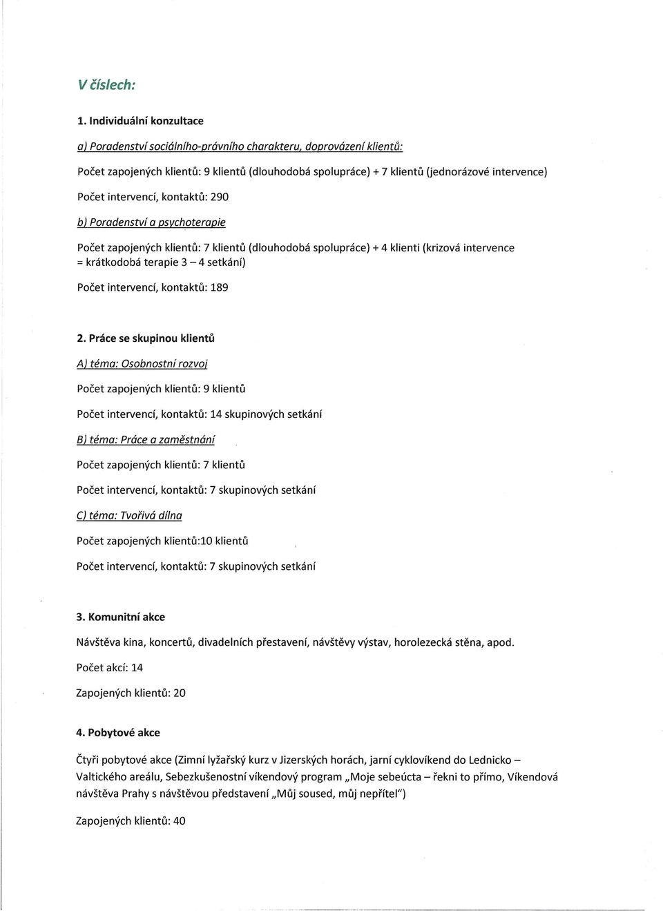 intervencí, kontaktů: 290 bj Poradenství a psvchoterapie Počet zapojených klientů: 7 klientů (dlouhodobá spolupráce) + 4 klienti (krizová intervence = krátkodobá terapie 3-4 setkání) Počet