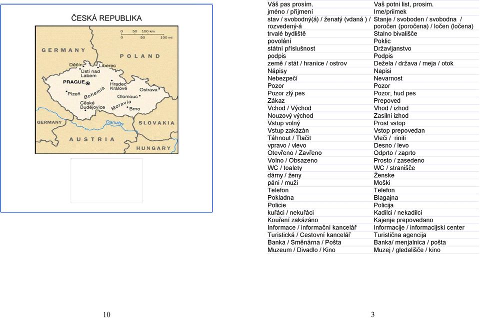 / Východ Nouzový východ Vstup volný Vstup zakázán Táhnout / Tlačit vpravo / vlevo Otevřeno / Zavřeno Volno / Obsazeno WC / toalety dámy / ženy páni / muži Telefon Pokladna Policie kuřáci / nekuřáci