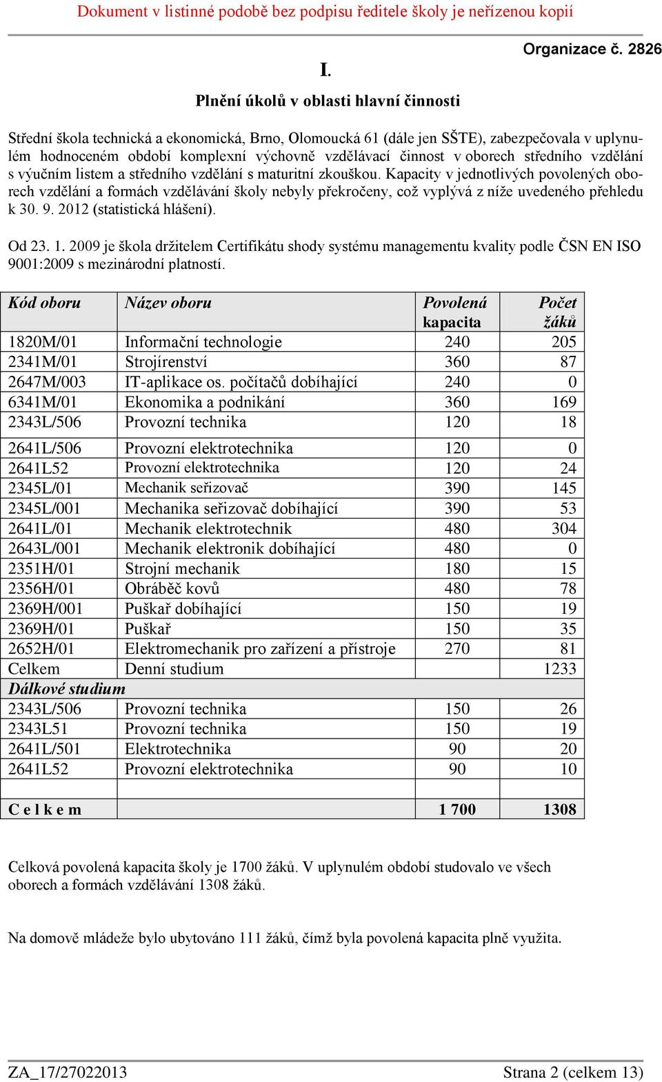 Kapacity v jednotlivých povolených oborech vzdělání a formách vzdělávání školy nebyly překročeny, což vyplývá z níže uvedeného přehledu k 30. 9. 2012 (statistická hlášení). Od 23. 1.