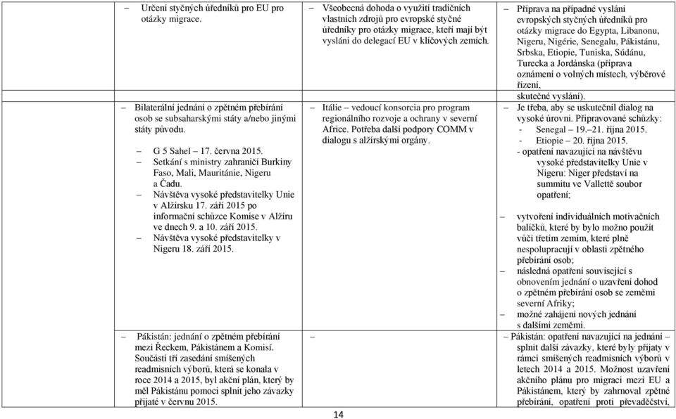 září 2015. Návštěva vysoké představitelky v Nigeru 18. září 2015. Pákistán: jednání o zpětném přebírání mezi Řeckem, Pákistánem a Komisí.