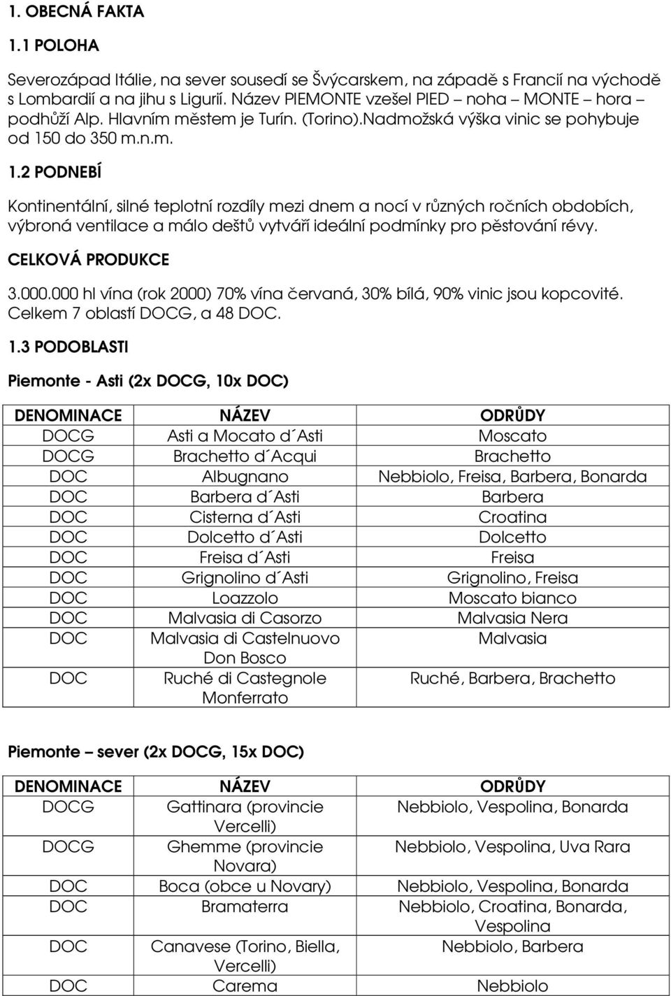 0 do 350 m.n.m. 1.2 PODNEBÍ Kontinentální, silné teplotní rozdíly mezi dnem a nocí v různých ročních obdobích, výbroná ventilace a málo deštů vytváří ideální podmínky pro pěstování révy.