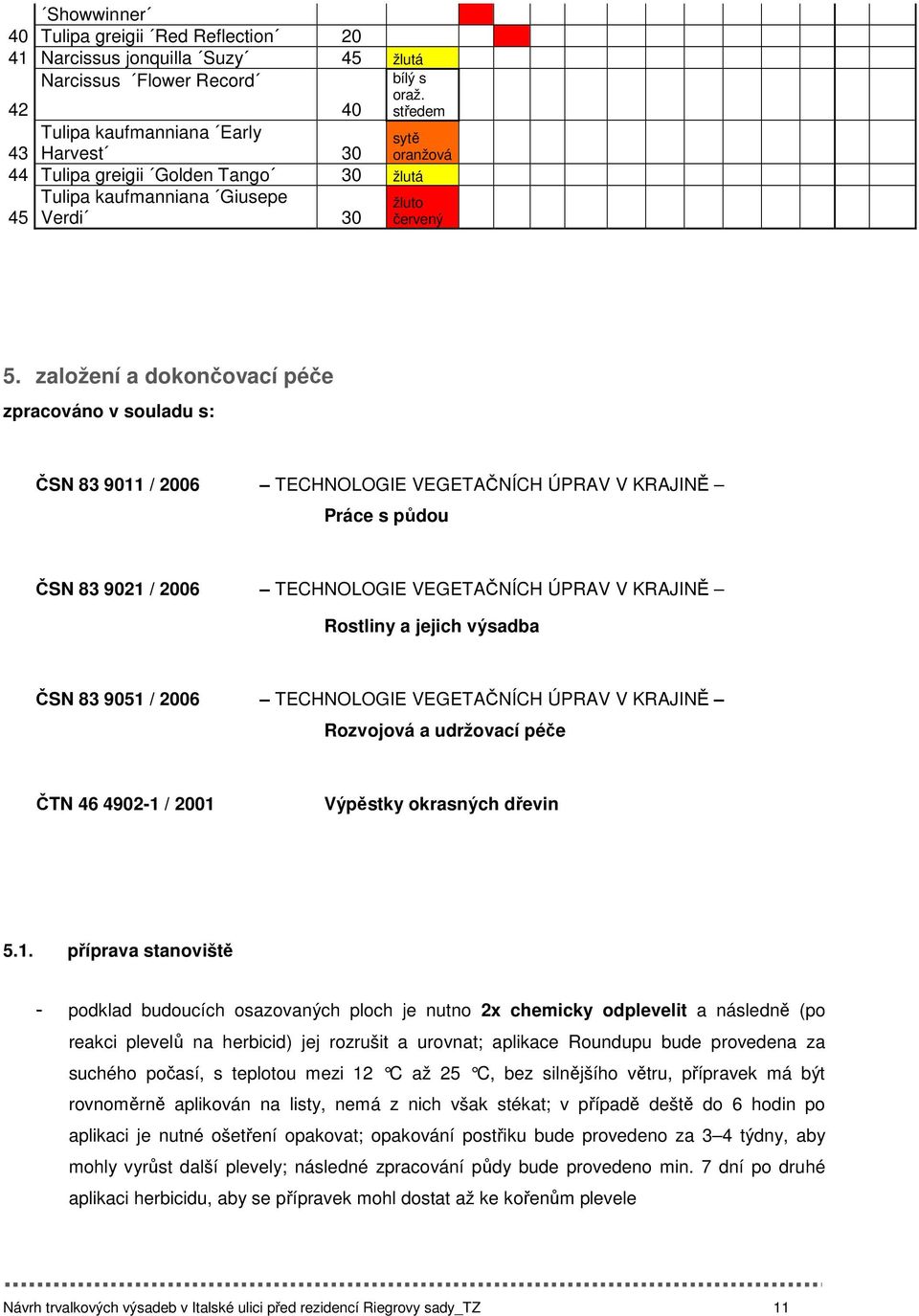 založení a dokončovací péče zpracováno v souladu s: ČSN 83 9011 / 2006 TECHNOLOGIE VEGETAČNÍCH ÚPRAV V KRAJINĚ Práce s půdou ČSN 83 9021 / 2006 TECHNOLOGIE VEGETAČNÍCH ÚPRAV V KRAJINĚ Rostliny a