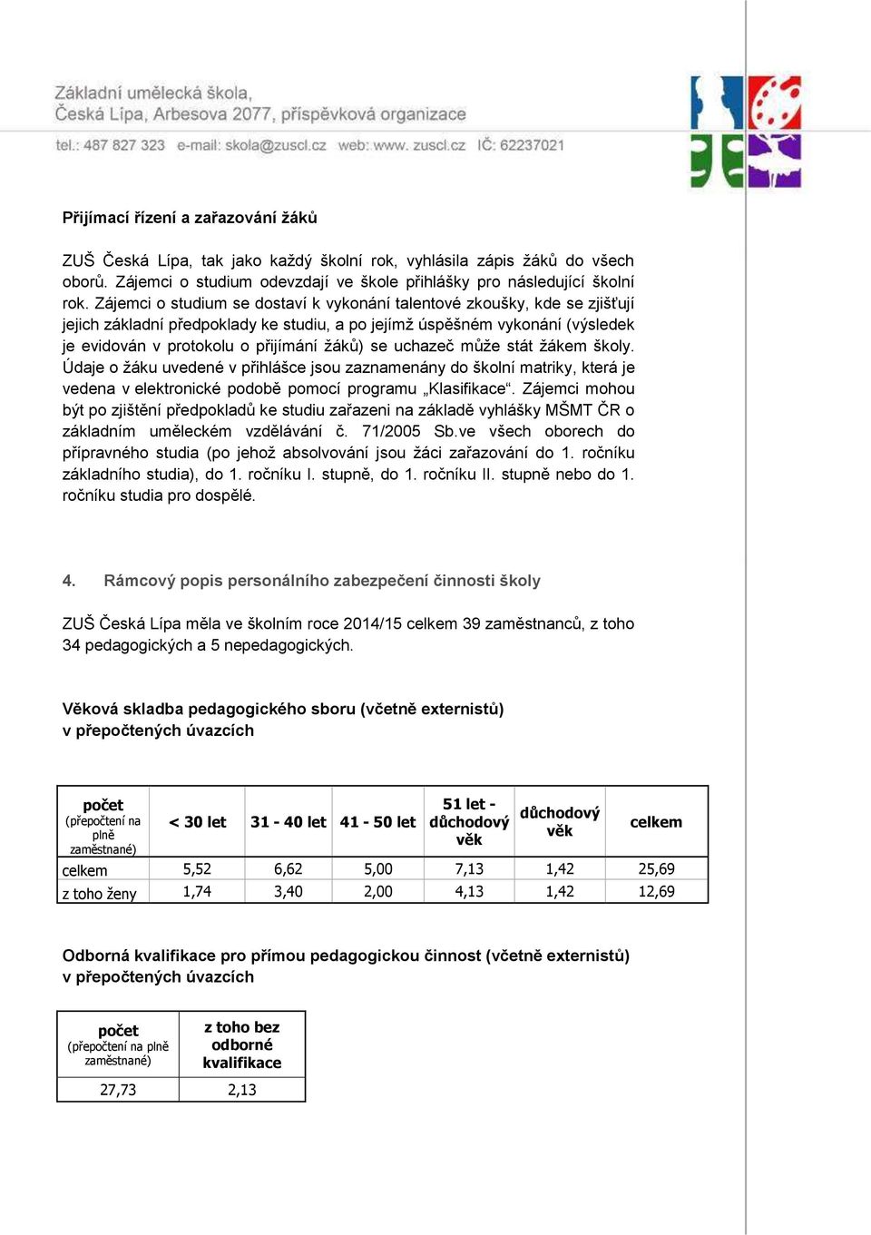 uchazeč může stát žákem školy. Údaje o žáku uvedené v přihlášce jsou zaznamenány do školní matriky, která je vedena v elektronické podobě pomocí programu Klasifikace.