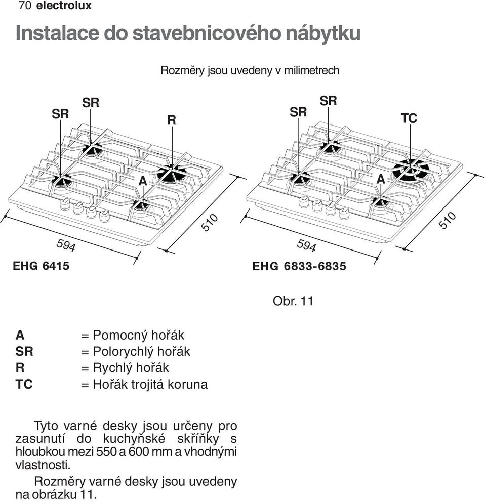 11 A SR R TC = Pomocný hořák = Polorychlý hořák = Rychlý hořák = Hořák trojitá koruna Tyto varné