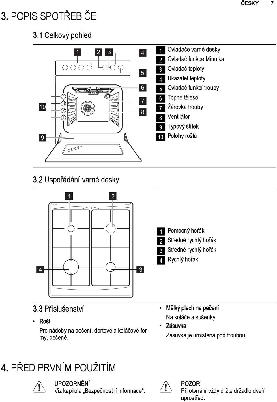těleso 7 Žárovka trouby 8 Ventilátor 9 Typový štítek 10 Polohy roštů 3.