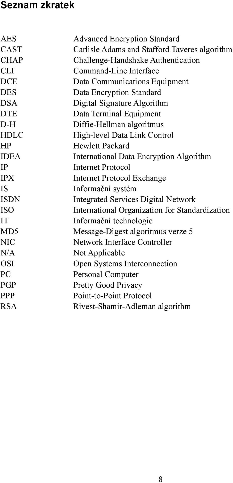 Encryption Algorithm IP Internet Protocol IPX Internet Protocol Exchange IS Informační systém ISDN Integrated Services Digital Network ISO International Organization for Standardization IT Informační