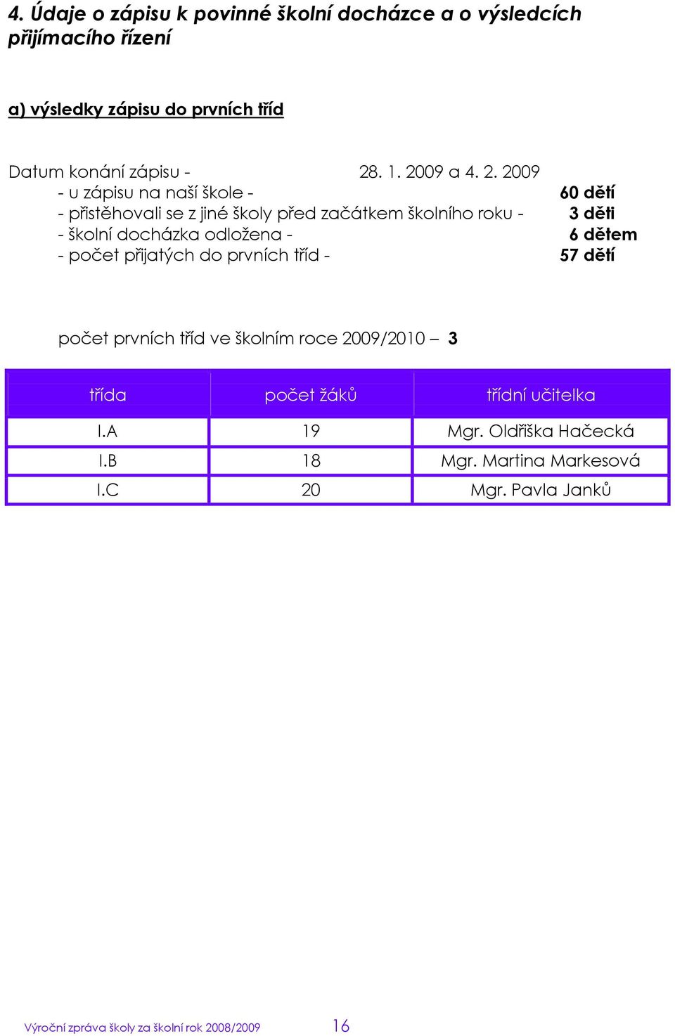 docházka odloţena - 6 dětem - počet přijatých do prvních tříd - 57 dětí počet prvních tříd ve školním roce 2009/2010 3 třída počet ţáků