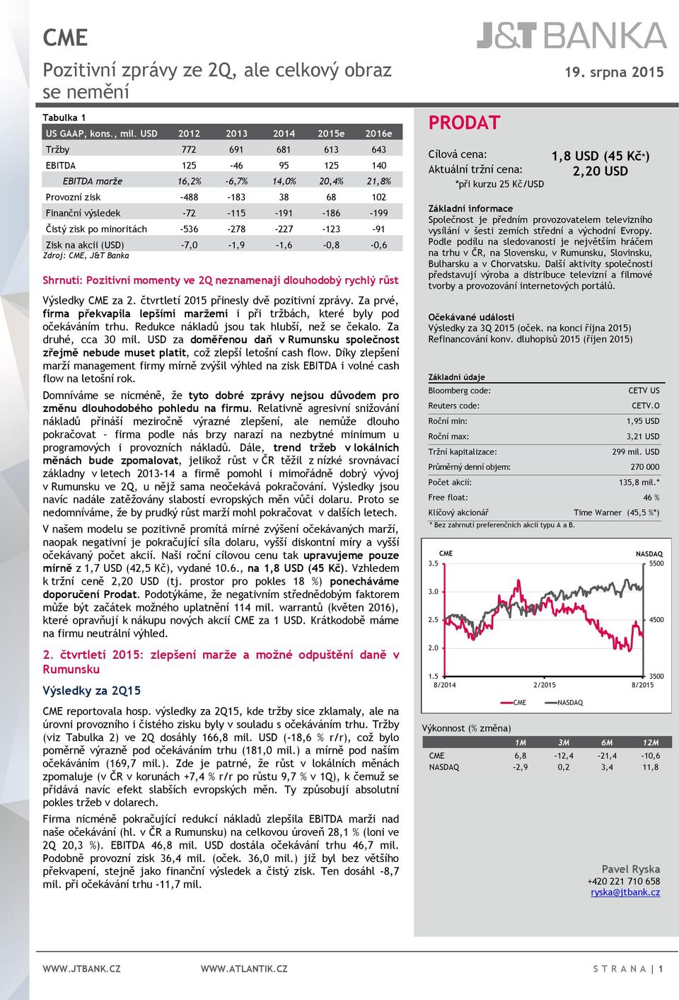 Čistý zisk po minoritách -536-278 -227-123 -91 Zisk na akcii (USD) -7,0-1,9-1,6-0,8-0,6 Shrnutí: Pozitivní momenty ve 2Q neznamenají dlouhodobý rychlý růst Výsledky CME za 2.