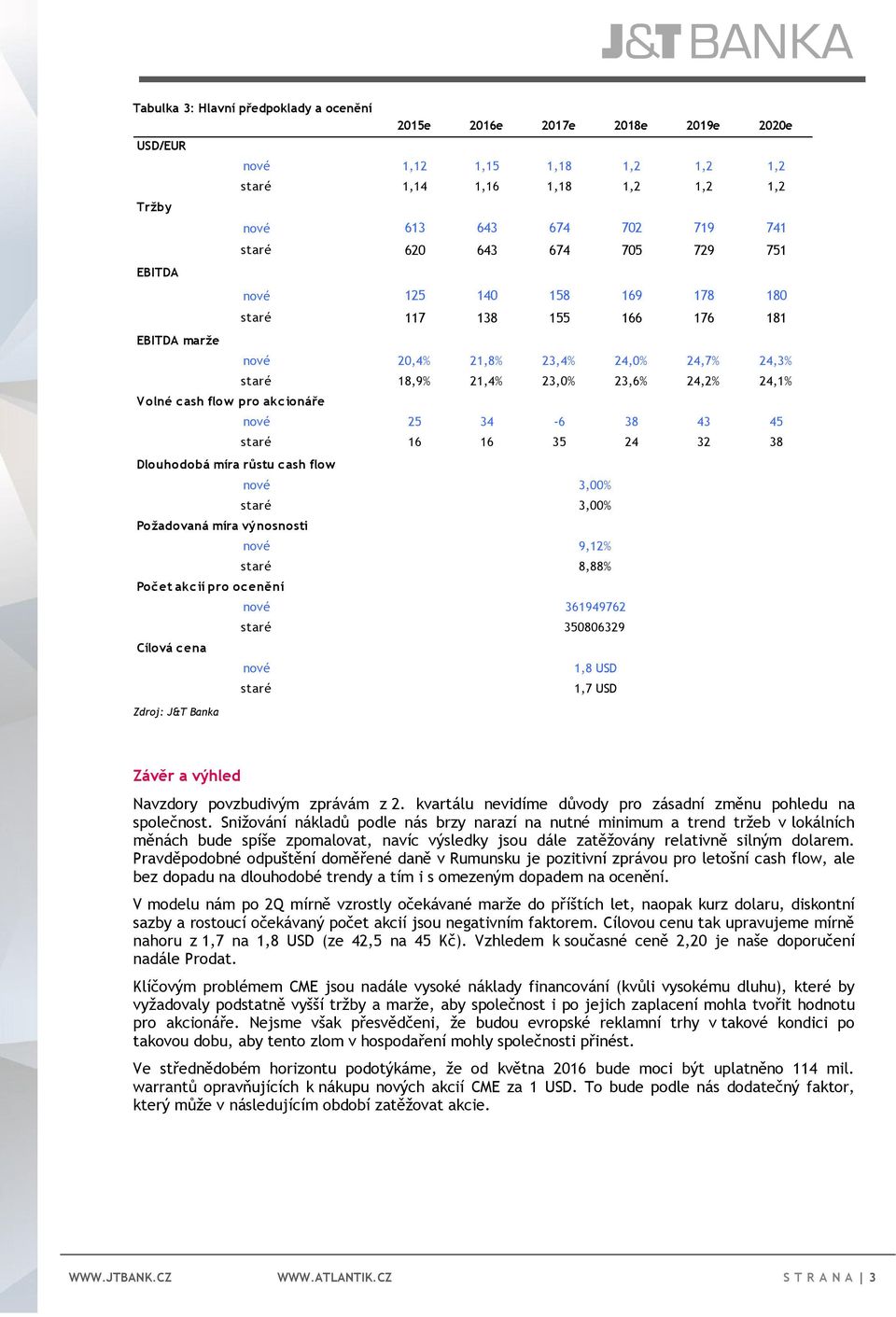 akcionáře nové 25 34-6 38 43 45 staré 16 16 35 24 32 38 Dlouhodobá míra růstu cash flow nové 3,00% staré 3,00% Požadovaná míra výnosnosti nové 9,12% staré 8,88% Počet akcií pro ocenění nové 361949762