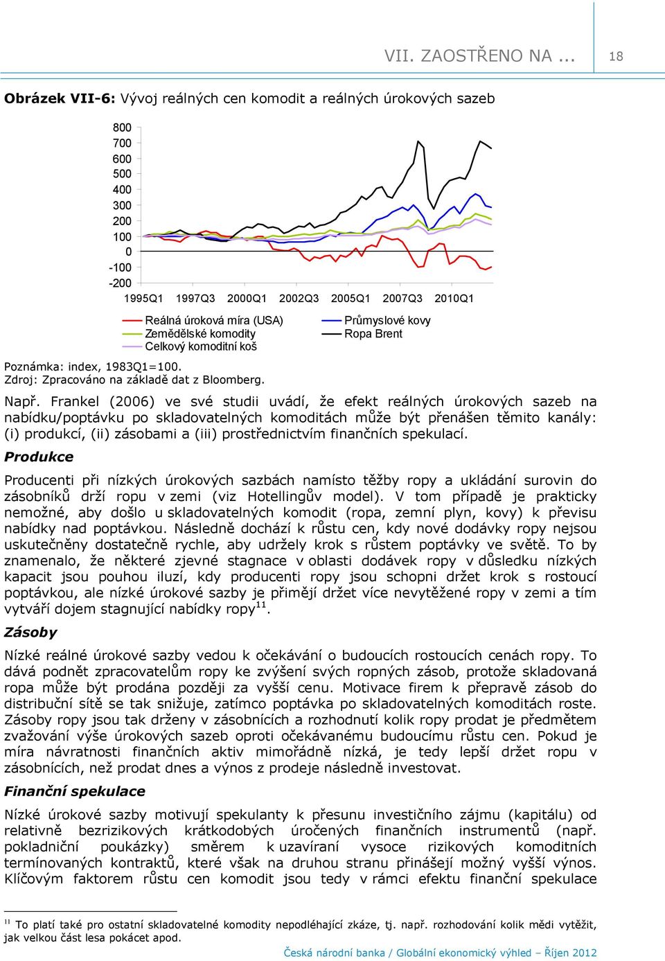 Poznámka: index, 1983Q1=1. Zdroj: Zpracováno na základě dat z Bloomberg. Průmyslové kovy Ropa Brent Např.